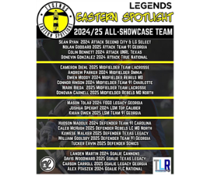Legends Eastern Spotlight All-Showcase Team